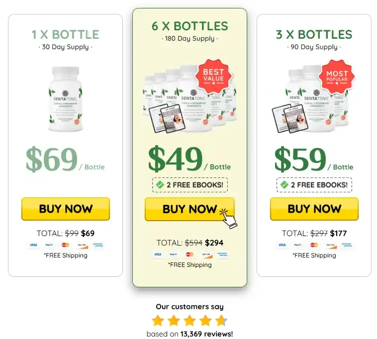DentaTonic Price Packages